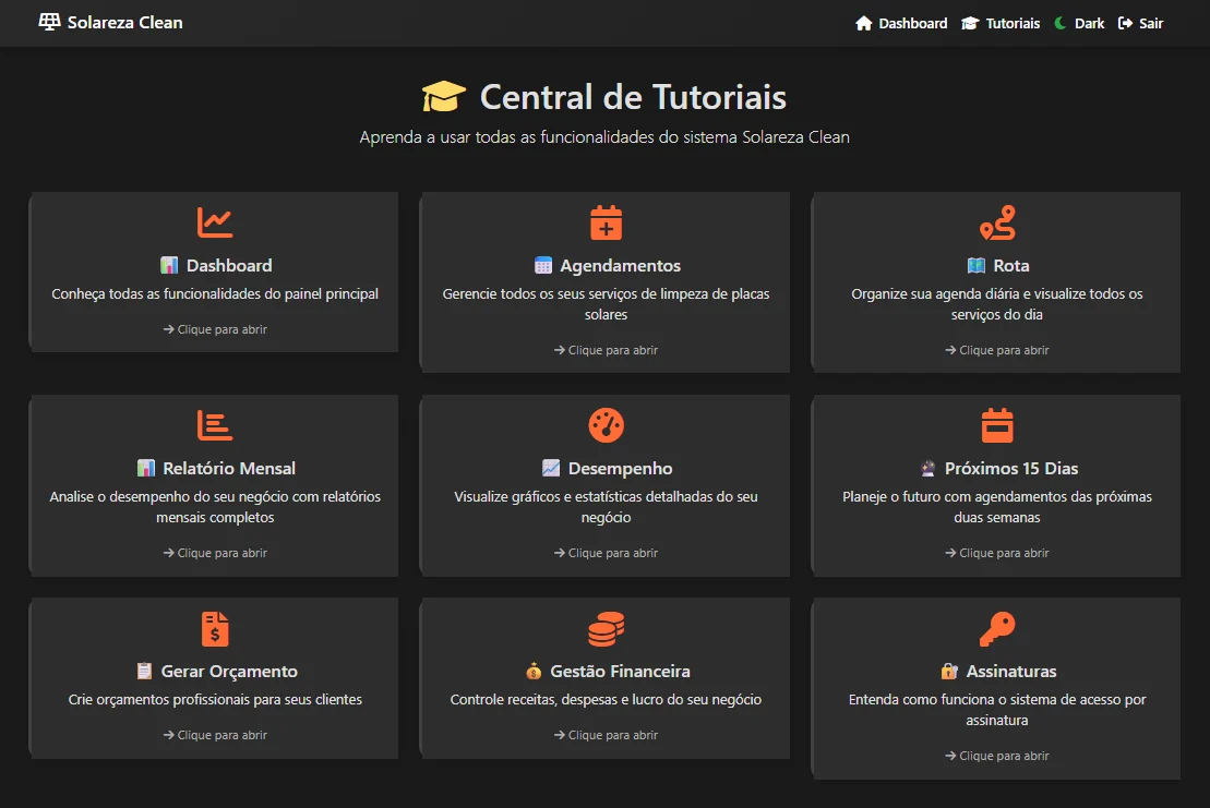 Central de tutoriais com nove módulos do sistema